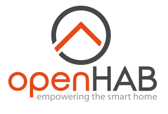 Openhab2 Header